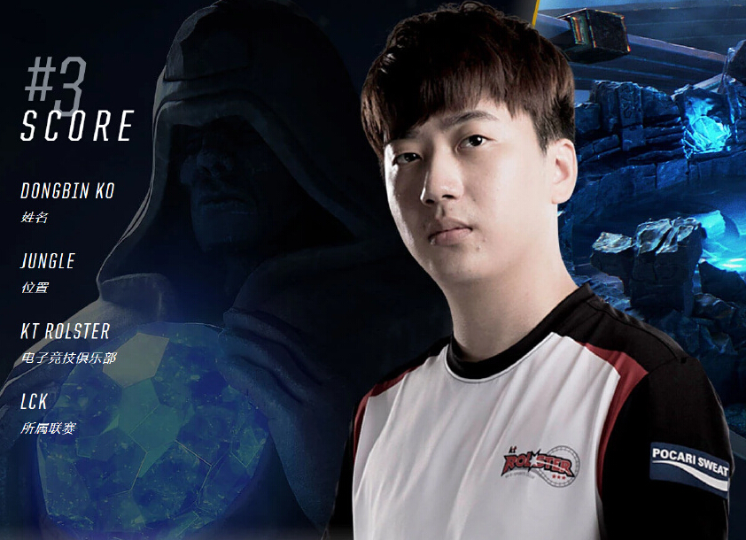 德布劳内球衣号码