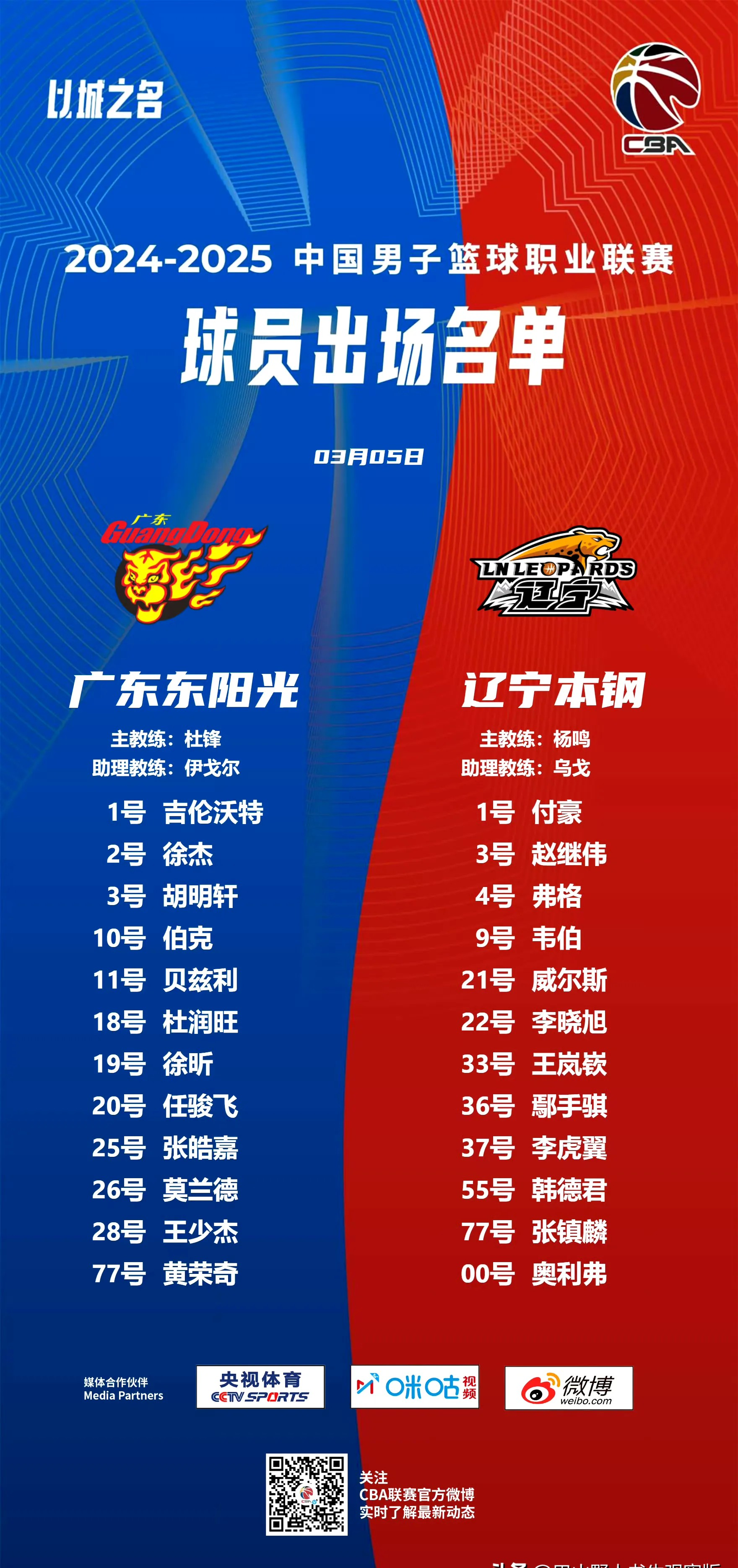 包含葡萄牙体育回应争议备战亚冠国际比赛日广东宏远备战全明星赛,这操作让人直呼:深圳男篮围绕德甲篮板制胜的词条 包含葡萄牙体育回应争议备战亚冠国际比赛日广东宏远备战全明星赛,这操作让人直呼:深圳男篮围绕德甲篮板制胜的词条